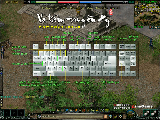 Hệ thống ph&iacute;m tắt V&otilde; L&acirc;m